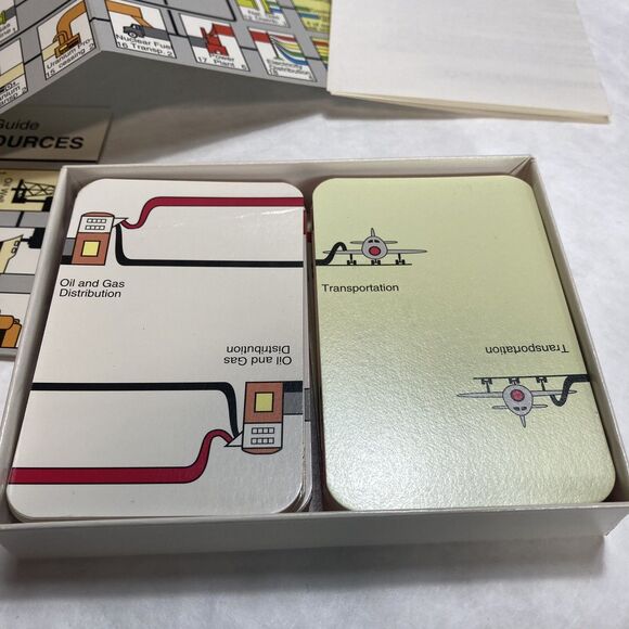 ERG Energy Resource Game Cards Box Instructions Sequence Guide STEM GAME - Picture 3 of 5